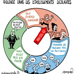 Impression dessin Violence dans les établissements scolaires